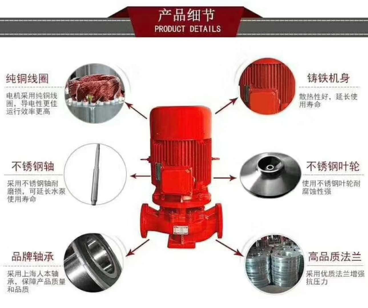 消防泵選型，消防泵型號，消防泵價格